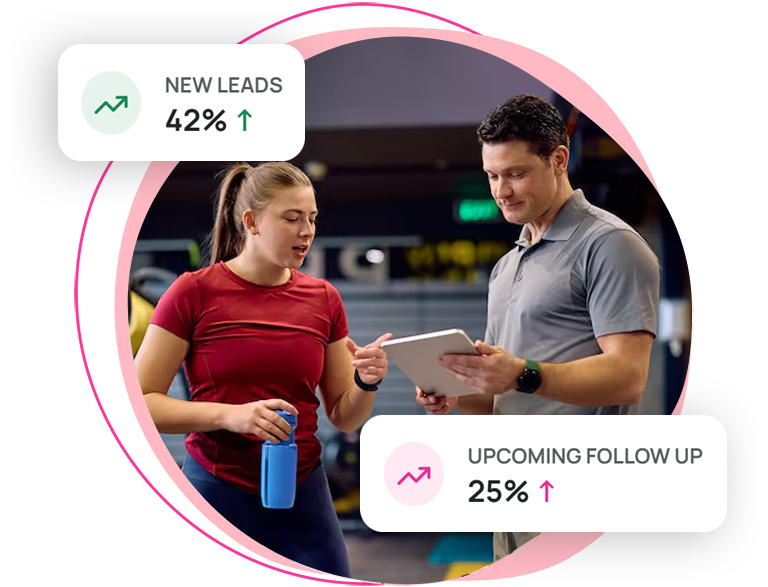 Igymsoft lead tracking system